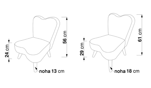 detske kresielko LUXURY srdce - rozmery